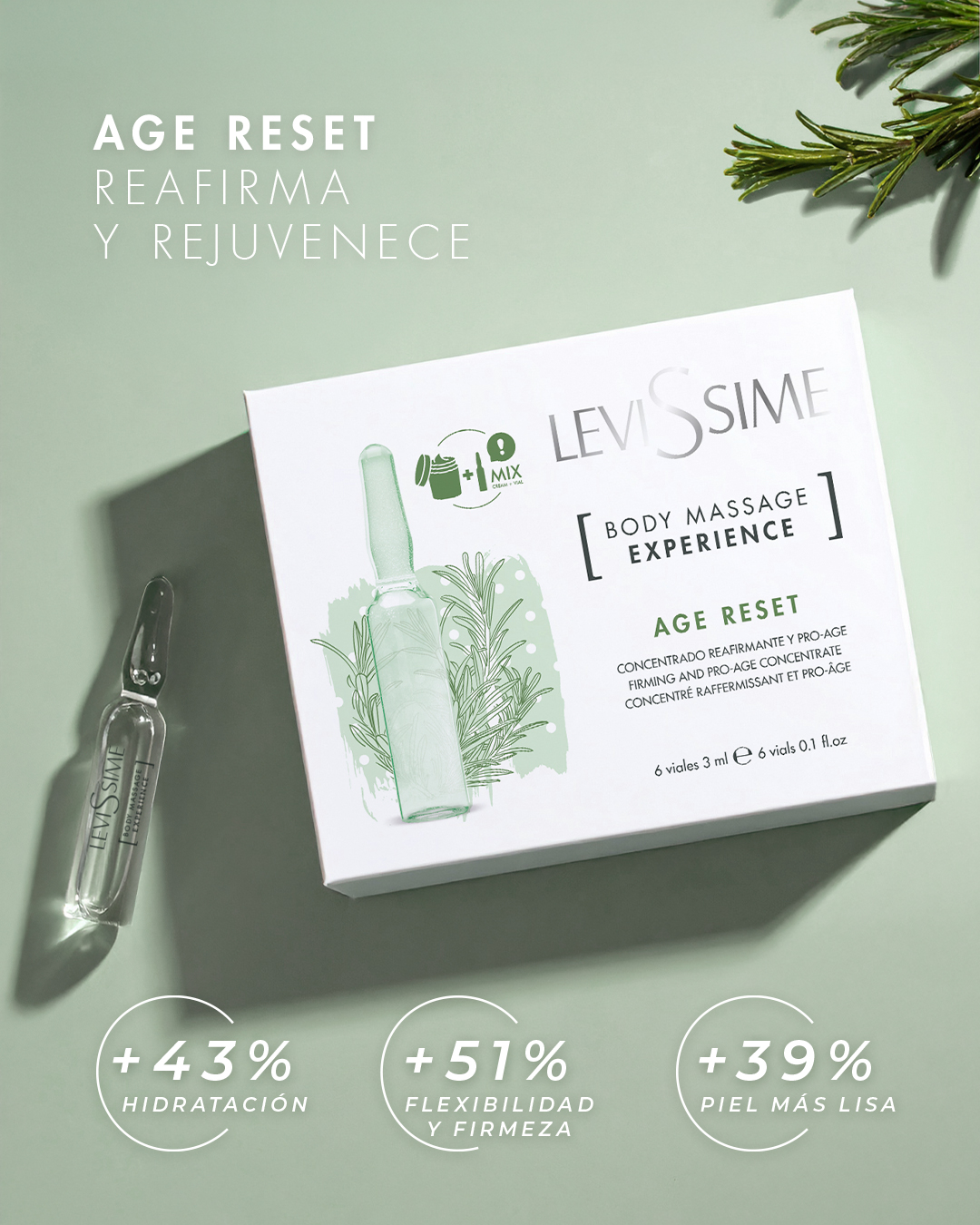 Age Reset - Imagen 2